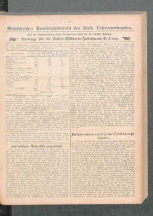 Religionsunterricht in den Fortbildungsschulen
