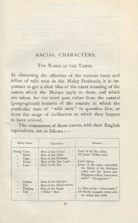 Racial characters