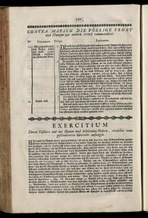 Exercitium.