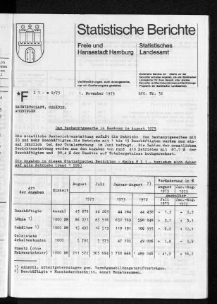 Das Bauhauptgewerbe in Hamburg im August 1973 : Lfd. Nr. 32