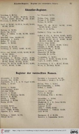 Künstler-Register