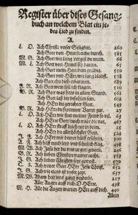 Register über dises Gesangbuch an welchem Blat ein jedes Lied zu finden