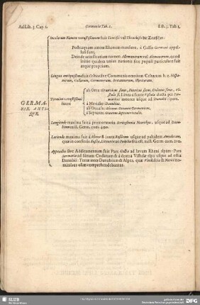 Tabularum Libri Tertii
