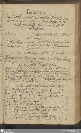 1710