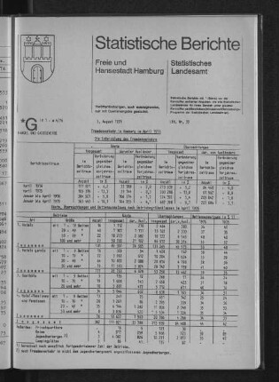 Fremdenverkehr in Hamburg im April 1976 : Lfd. Nr. 35