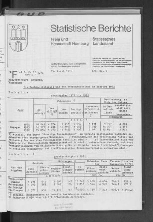 Die Hochbautätigkeit und der Wohnungsbestand in Hamburg 1974 : Lfd. Nr. 9