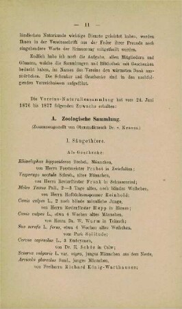 Zuwachs der Vereins-Naturaliensammlung