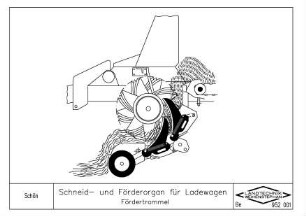Schneid- und Förderorgan für Ladewagen, Fördertrommel