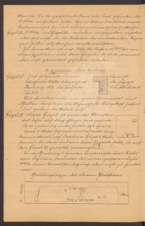 4. Expedition März April 1887