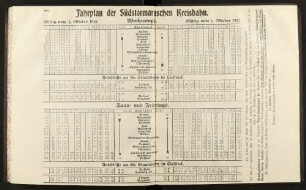 Fahrplan der Südstormarnschen Kreisbahn.