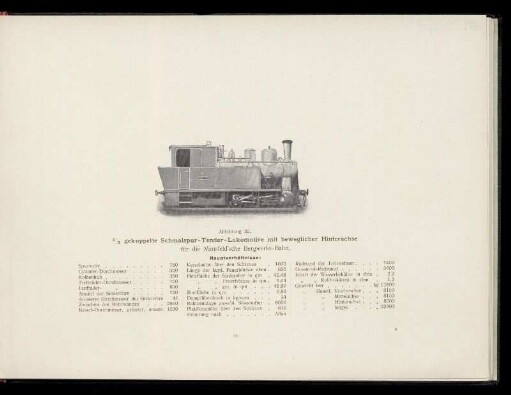 Abbildung 32. 2/3 gekuppelte Schmalspur-Tender-Lokomotive mit beweglicher Hinterachse