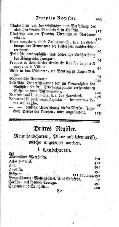 Drittes Register. Neue Landcharten, Plane und Grundrisse, welche angezeiget worden