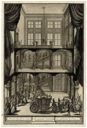 Englische Treppe beim Empfang Maria Josephas im Dresdener Schloss 1719