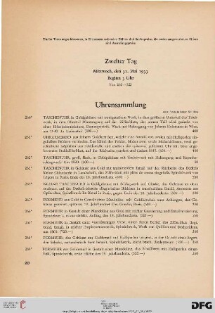Zweiter Tag: Mittwoch, den 31. Mai 1933, Beginn 3 Uhr (Nr. 260-523)