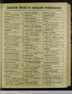 Alphabetische Übersicht der nachfolgenden Geschäftsanzeigen