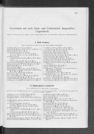 Verzeichnis der nach Stadt- und Gebietsteilen dargestellten Gegenstände