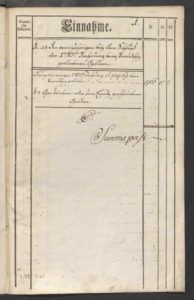 Rechnung der kurmainzischen Stadt Aschaffenburg von 1784-1785 (Einnahmen und Ausgaben) mit Anhang