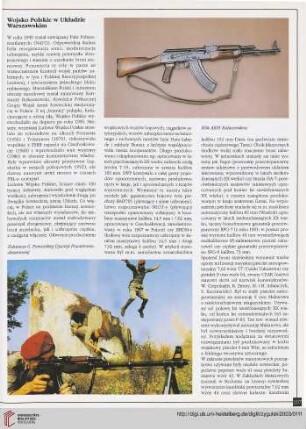 Wojsko Polskie w Układzie Warszawskim