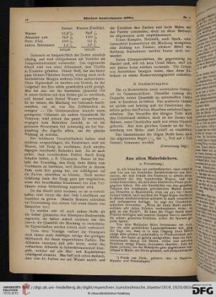 16: Aus alten Malerbüchern, [2]