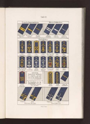 Tafel II Torpedo-Ingenieurkorps Marine-Zahlmeister Deckoffiziere Matrosen-Division Werft-Division
