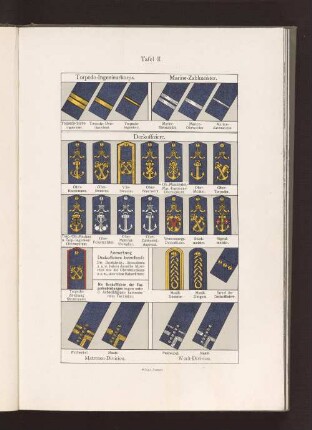 Tafel II Torpedo-Ingenieurkorps Marine-Zahlmeister Deckoffiziere Matrosen-Division Werft-Division