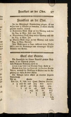 97-115, Genf oder Geneve. Genua. Hamburg.
