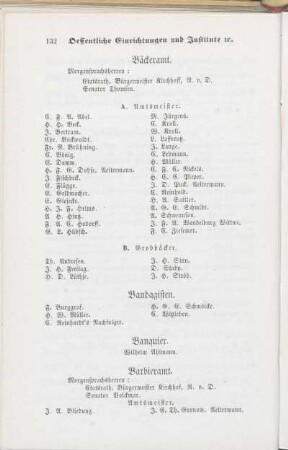 Bäckeramt. Bandagisten. Banquier. Barbieramt. [Bierbrauereien, Brennereien, Essig- und Sprietfabriken. Bildhauer. Bootführer. Böttcheramt. Brennholzhandlungen. Brandgilden. Buchbinderamt. Buchdruckereien. Buchhandungen. Bürstenmacher. Clavierstimmer. Conditoreien. Consultate.]