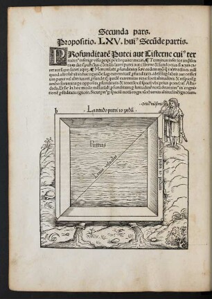 Propositio. LXV. huius Secunde partis.
