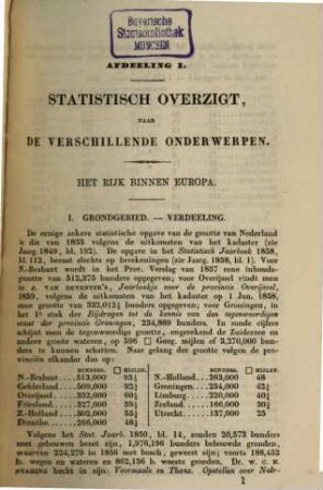 Staatkundig en staathuishoudkundig jaarboekje. 11 = Ser. 3. 1859