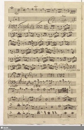 1783. Aria: Son le donne mio padrone / Fabrizi, V.