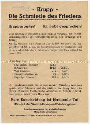 Flugblatt des Landesausschusses für Volksbefragung Nordrhein-Westfalen mit Aufstellung der Wahlergebnisse in den Krupp-Werken