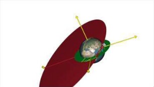Orbits in the Geocentric Frame