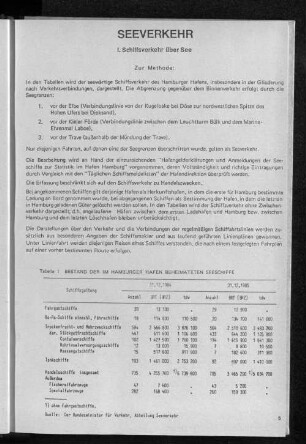 Tabelle 1 Bestand der im Hamburger Hafen beheimateten Seeschiffe