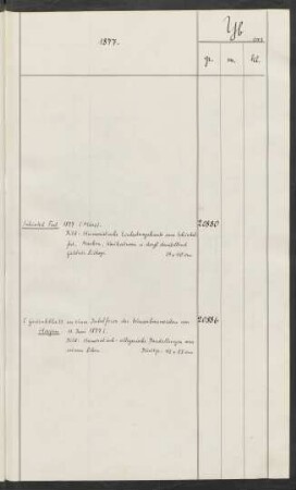 1877