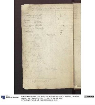 Auflistung der verschiedenen Ausgaben für die Reise. Fahrgelder (mit Nennung der einzelnen Orte), Trinkgelder, Reisekasse