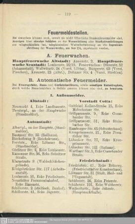 Feuermeldestellen
