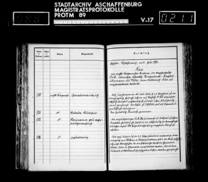 Jahrgang 1894