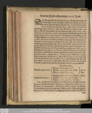 Von den Finsternissen dieses 1607. Jars.