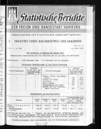 Die Industrie in Hamburg im Januar 1963 : Lfd. Nr. 7