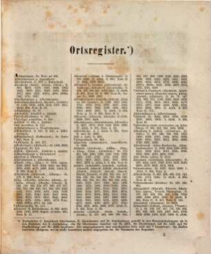 Regesten der bis jetzt gedruckten Urkunden zur Landes- und Orts-Geschichte des Großherzogthums Hessen. 5 = Abt. 5, Generalregister
