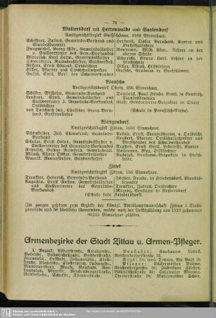 Armenbezirke der Stadt Zittau u. Armen-Pfleger