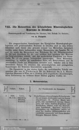 Die Meteoriten des Königlichen Mineralogischen Museums in Dresden