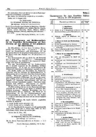 Raumprogramm und Geräteverzeichnis für die Staatlichen Aufbaulehrgänge zur Vorbereitung auf das Studium an den Hochschulen für Lehrerbildung : [Erziehung] ; [Für das Reich] ; [Amtliche Erlasse] ; [Amtlicher Teil]