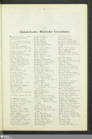 XIV. Alphabetisches Mitglieder-Verzeichniss