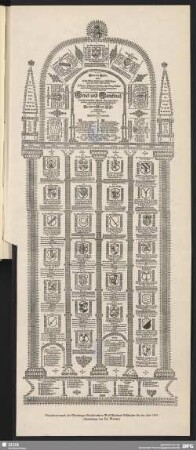 Neujahrswunsch des Nürnberger Buchdruckers Wolf Eberhard Felßecker für das Jahr 1675