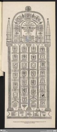 Neujahrswunsch des Nürnberger Buchdruckers Wolf Eberhard Felßecker für das Jahr 1675