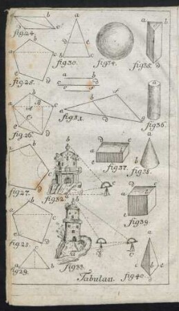 Tabula II