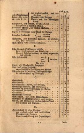 Extract aus dem Stempel-Papier-Patent ddo. 3ten Februarii anfangend ddo. 1ten April 1762. und weiters ergangenen Erläuterungen