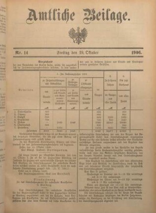 14: Beilage vom Freitag, 19. Oktober 1906