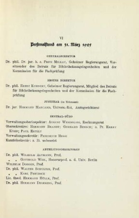 VI Personalstand am 31. März 1925